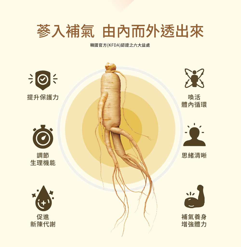 【正官庄】GoodBase 水潤妍禮盒(Stick系列)