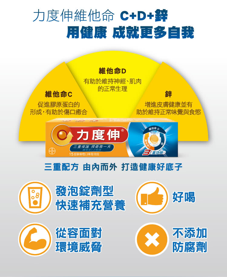 【力度伸】維他命C+D+鋅發泡錠(30錠*3盒)