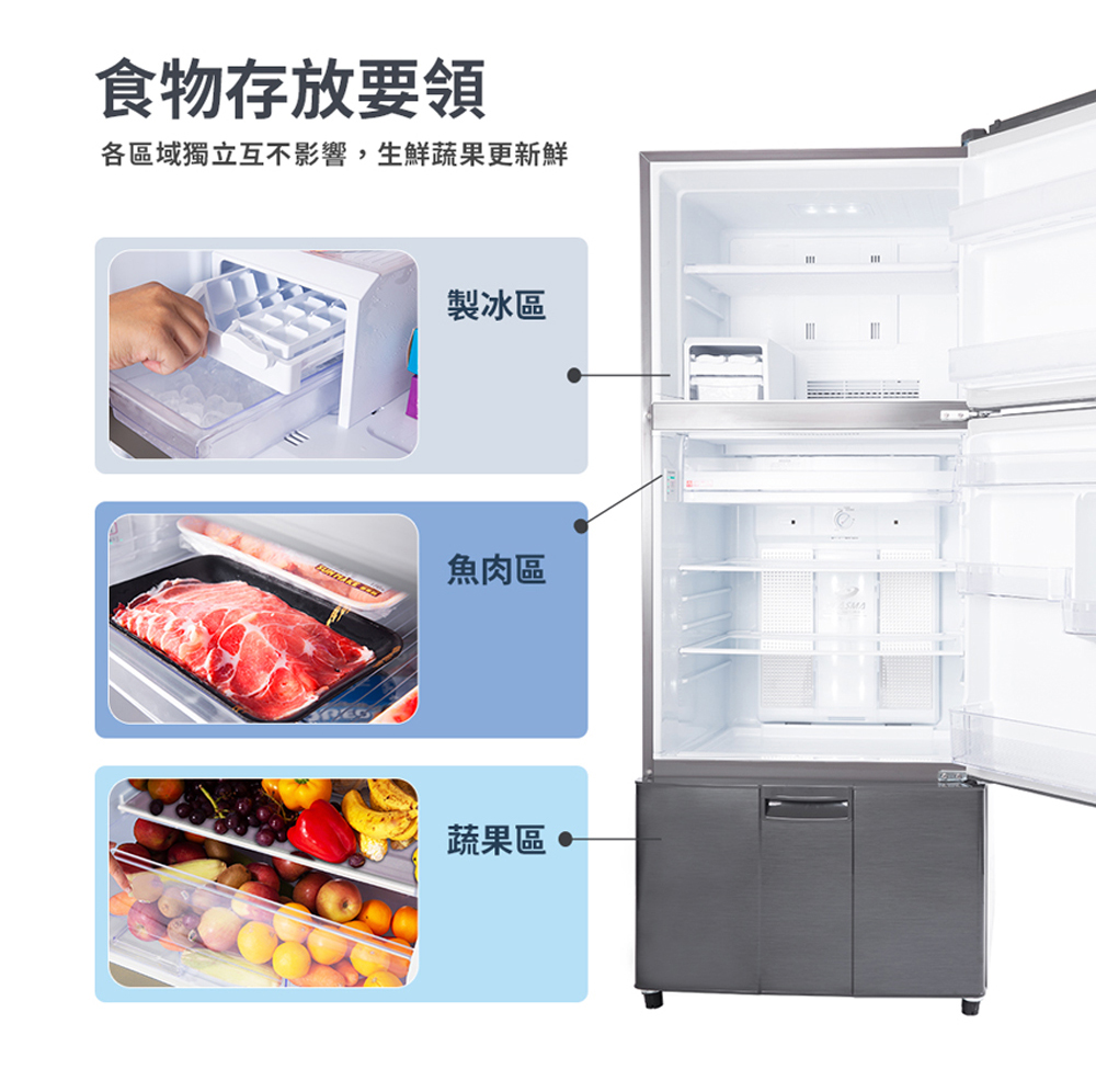 【SAMPO 聲寶】★★享退貨物稅2000元★★530公升二級能效變頻右開三門冰箱(SR-M530DV)