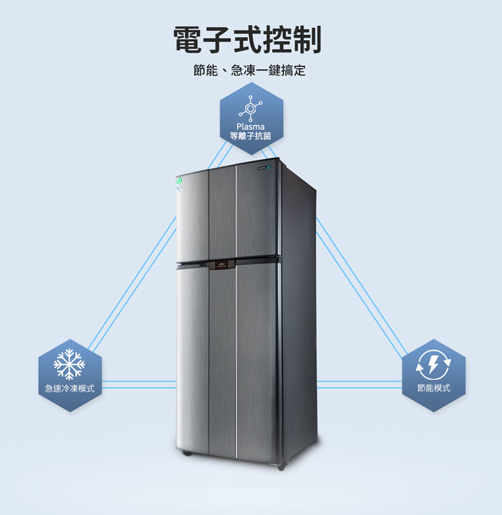 【SAMPO 聲寶】★★享退貨物稅2000元★★530公升二級能效變頻右開三門冰箱(SR-M530DV)